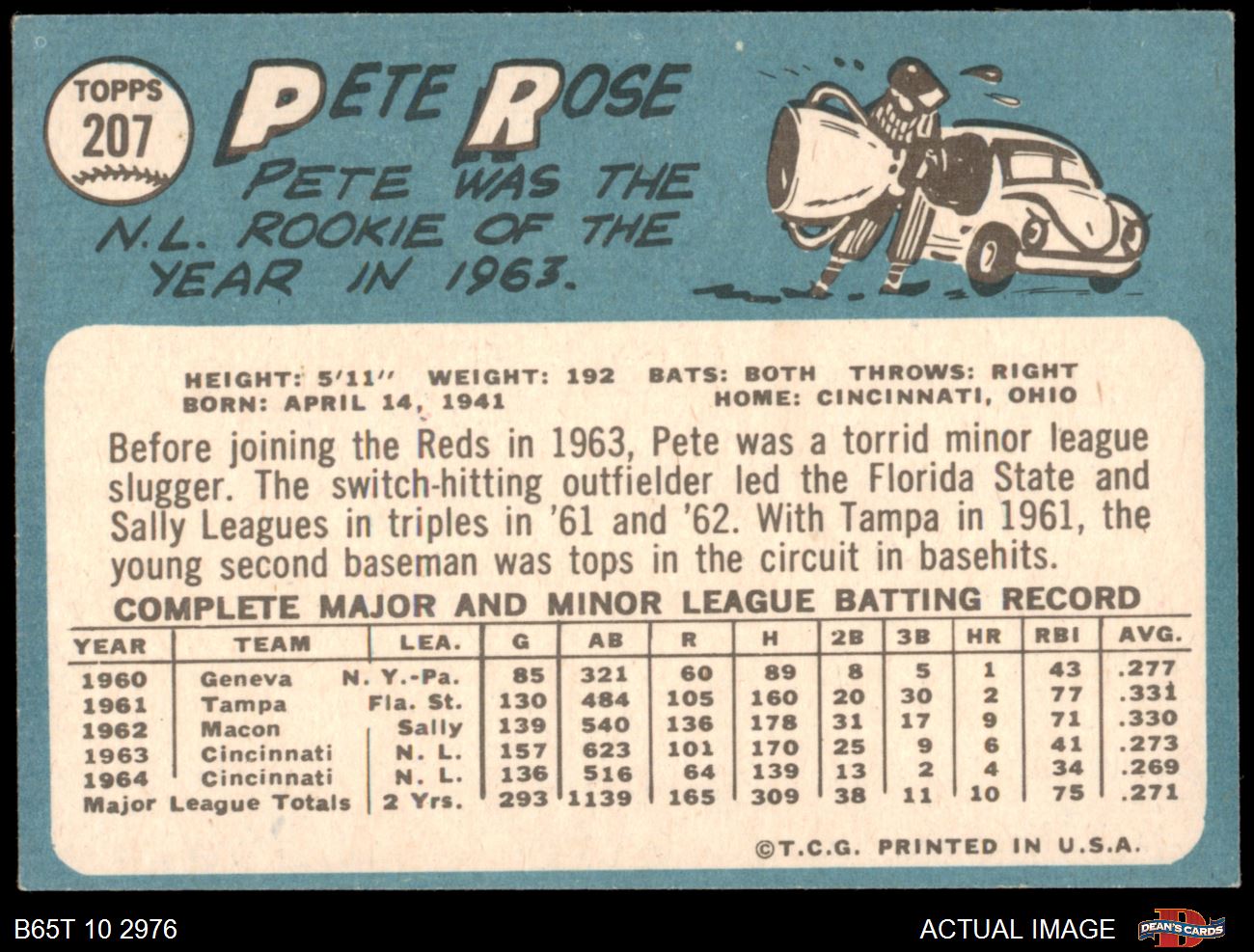 1965 Topps #207 Pete Rose