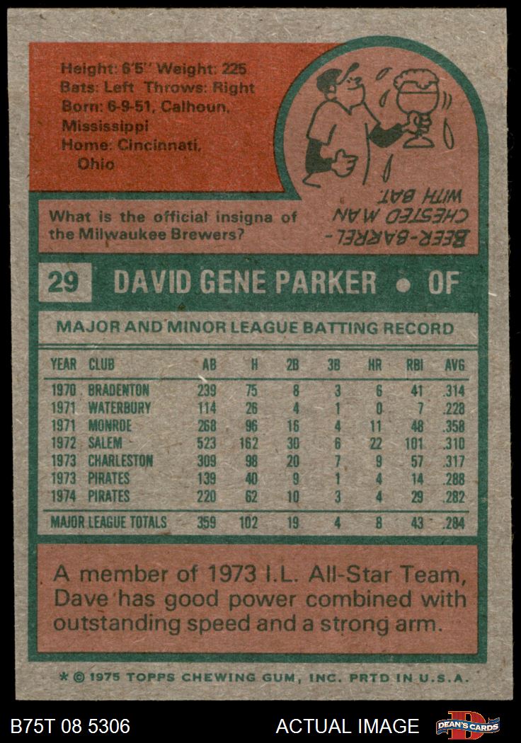 1975 Topps Dave Parker