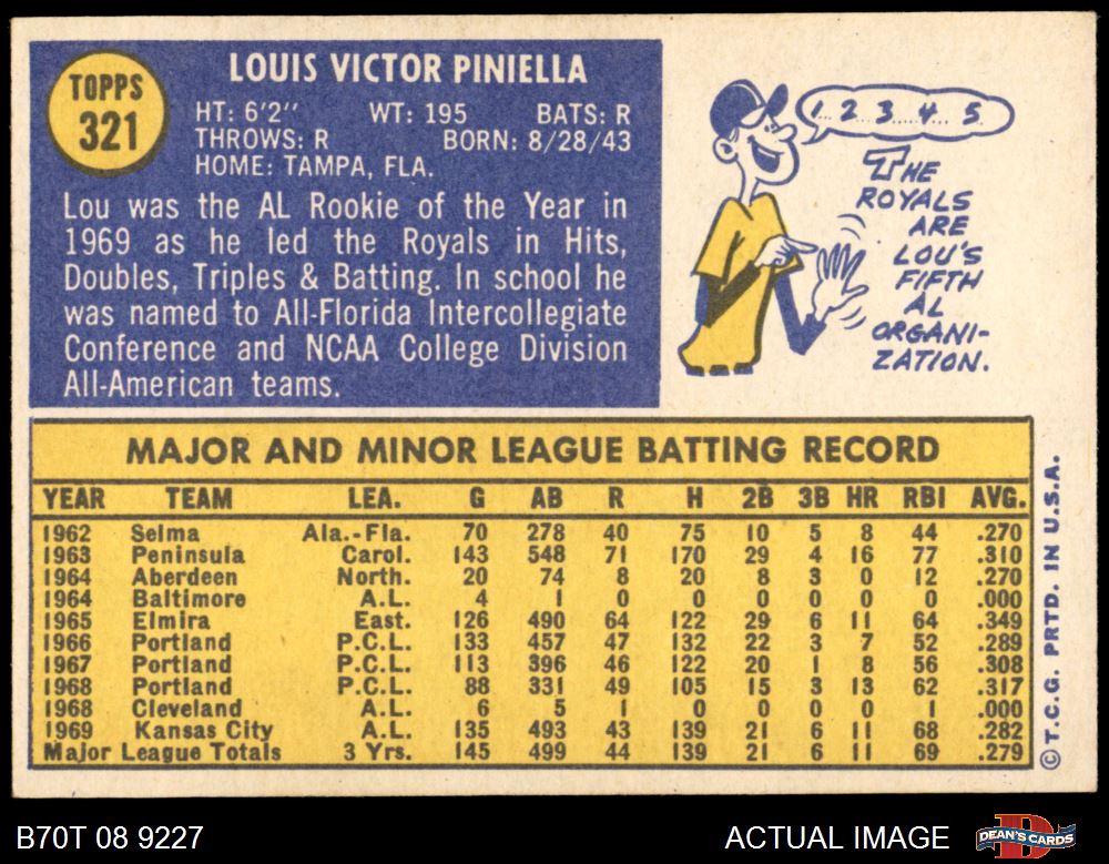 1970 Topps Royals Rookies (Don O'Riley/Dennis Paepke/Fred Rico)