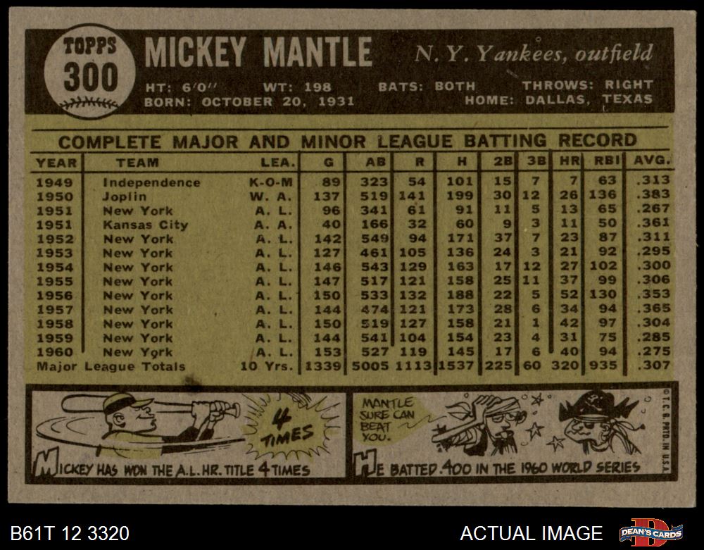 2011 Topps - World Series Manufactured Medallions #1961 - Mickey Mantle