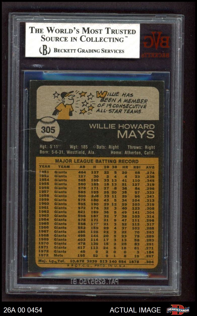  1973 Topps # 305 Willie Mays New York Mets (Baseball Card) VG  Mets : Collectibles & Fine Art