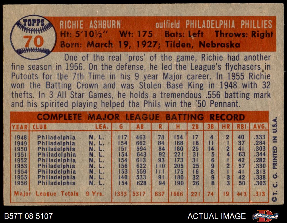 Richie Ashburn 1957 Topps #70 Philadelphia Phillies VG