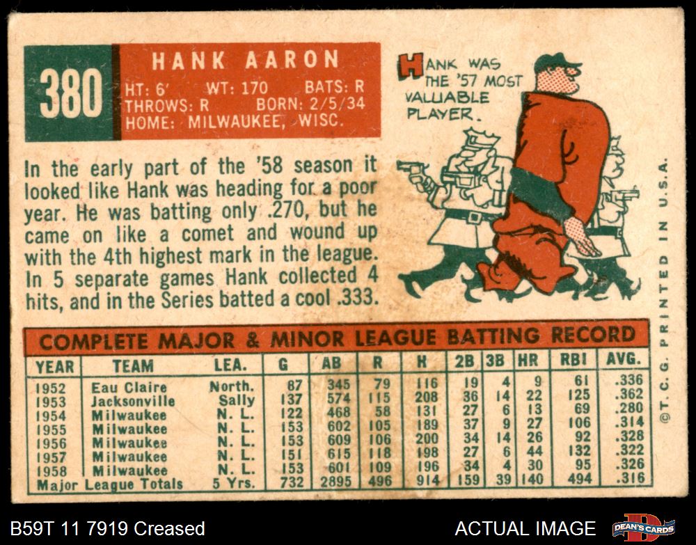 HANK AARON HOF 1959 Topps #380 Atlanta Braves REPRINT Baseball Card