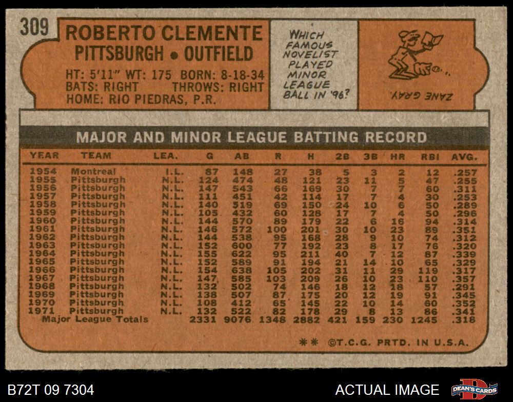 1972 Topps #309 Roberto Clemente Pittsburgh Pirates PSA 7