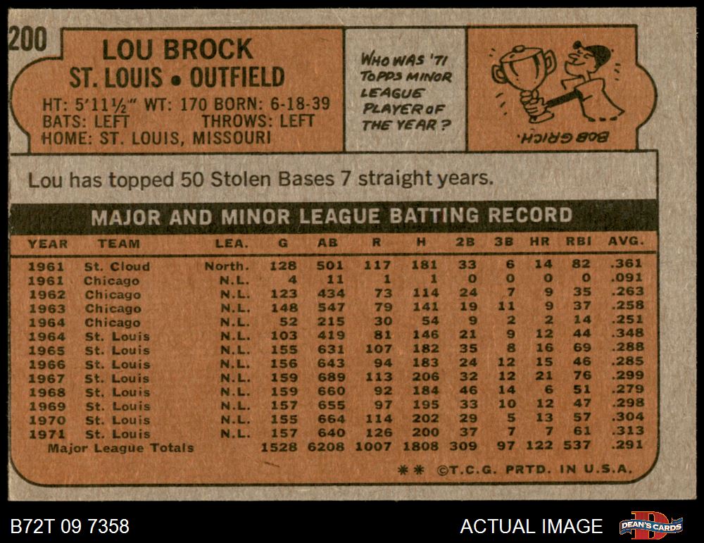 1972 Topps #200 Lou Brock St. Louis Cardinals Baseball Card Nm