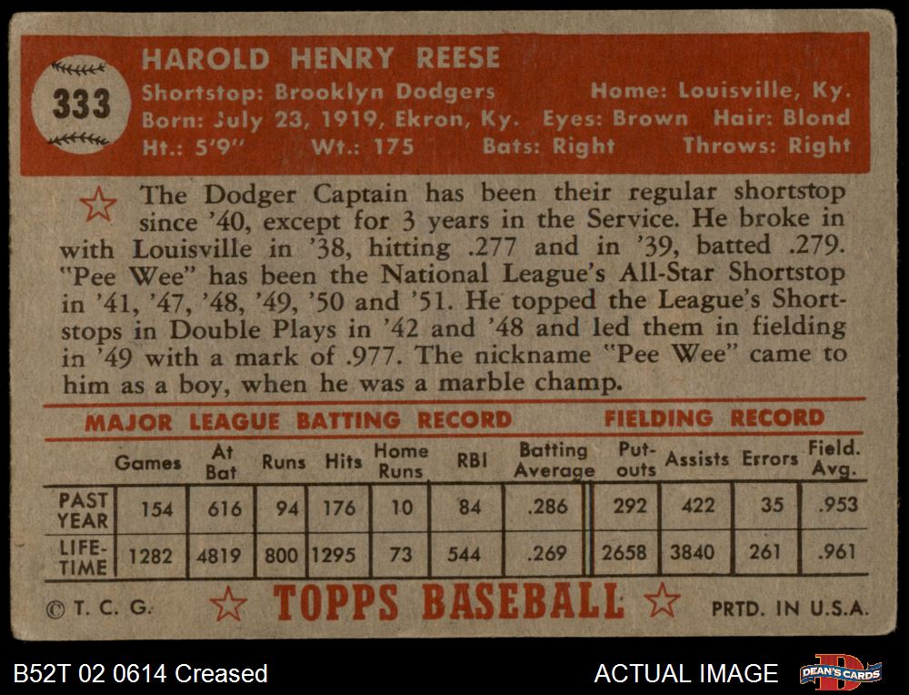 Pee Wee Reese 1952 Topps Base #333 Price Guide - Sports Card Investor