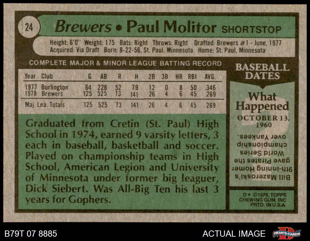 1979 Topps #24 Paul Molitor - Brewers - PSA 10 - *0232 - Pop 3 - Baseball  Card
