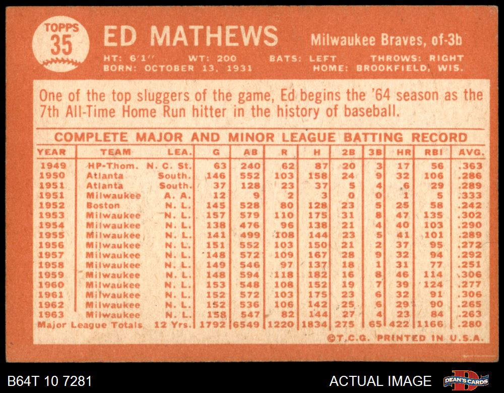 1964 Topps # 35 Eddie Mathews (Braves)