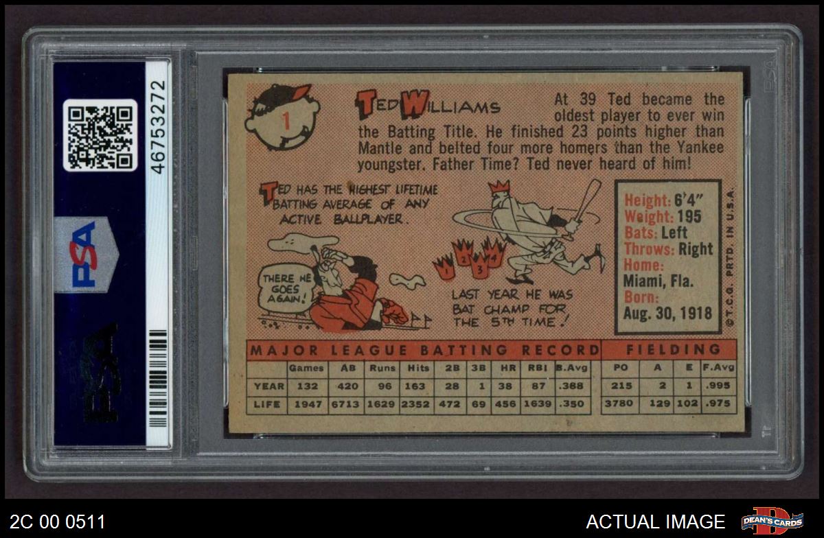 1958 Topps Ted Williams #1 Baseball - VCP Price Guide