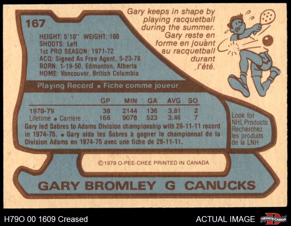 1979-80 O-Pee-Chee Vancouver Canucks Near Team Set 5.5 - EX+