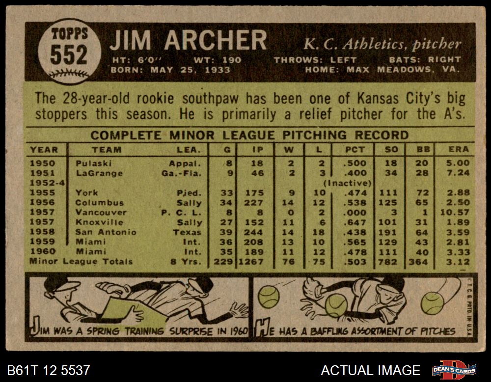 1961 Topps Johnny Kucks Kansas City Athletics #94
