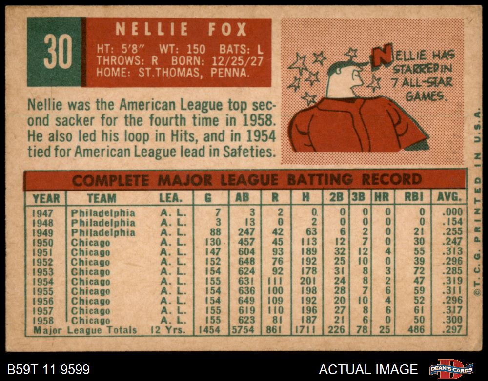 Keystone Combo 1959 Topps Nellie Fox / Luis Aparicio #408 Chicago White Sox  VG-EX