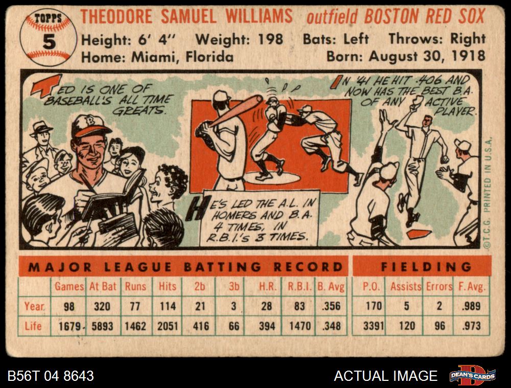 1956 Ted Williams Topps baseball card