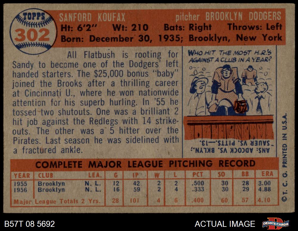 1957 Topps #45 Carl Furillo Brooklyn Dodgers Baseball Card VG