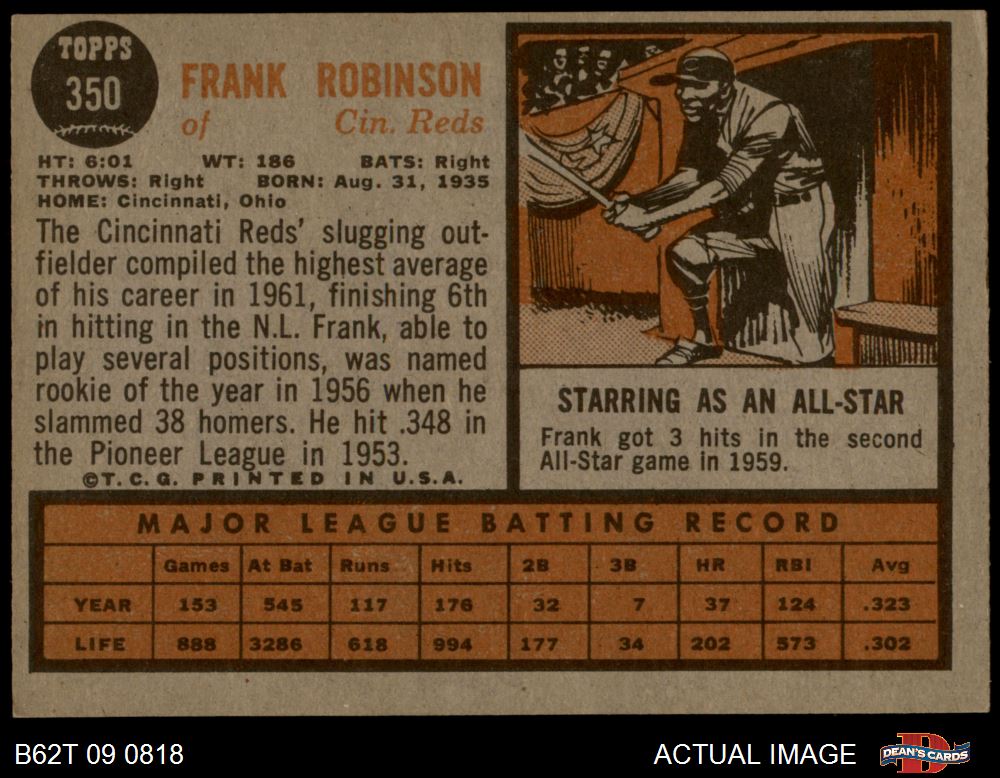 1962 Topps #396 Frank Robinson AS Back Damage Reds AS ID:351055 -  Scottsdale Cards 2021