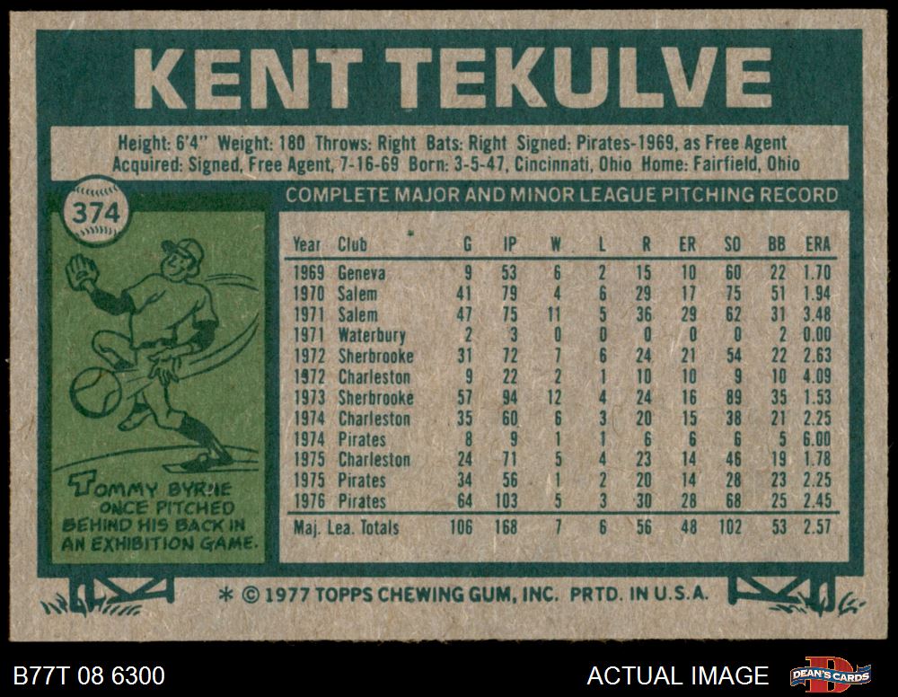  1977 Topps Baseball Card #374 Kent Tekulve