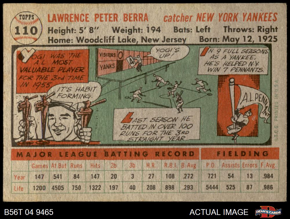 1956 Topps Yogi Berra #110 Baseball Card