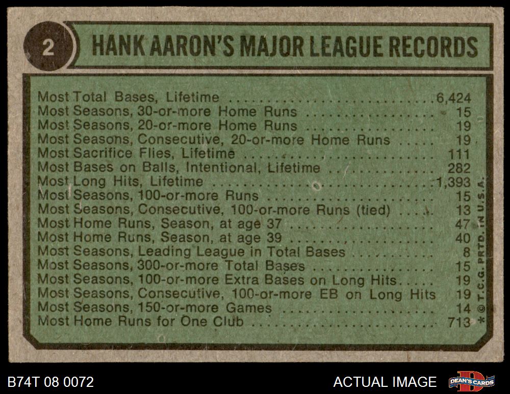 1974 Topps Hank Aaron (Aaron Special 1954-57)