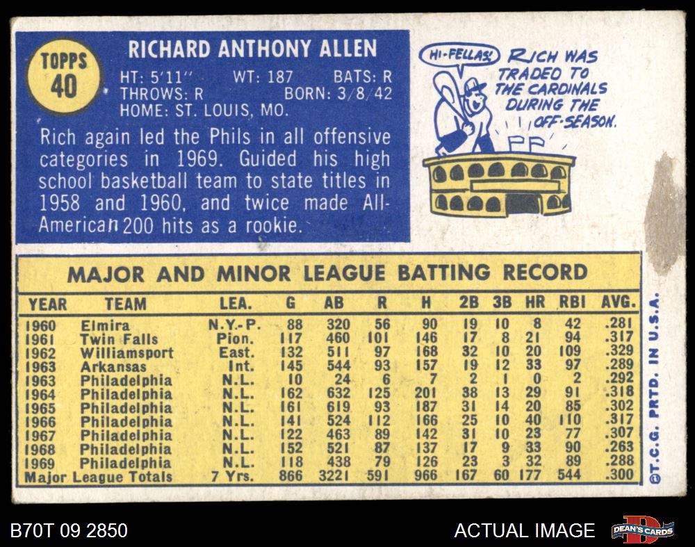 1970 Topps Rich Allen