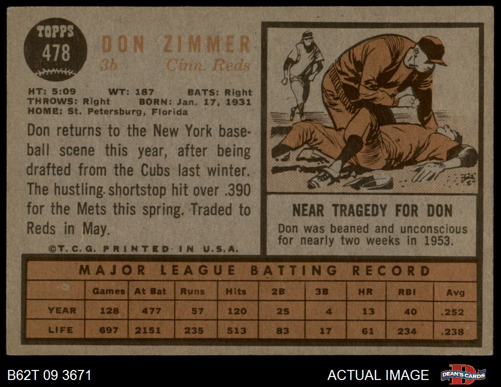 1962 Topps #478 Don Zimmer 4.5 - VG/EX+