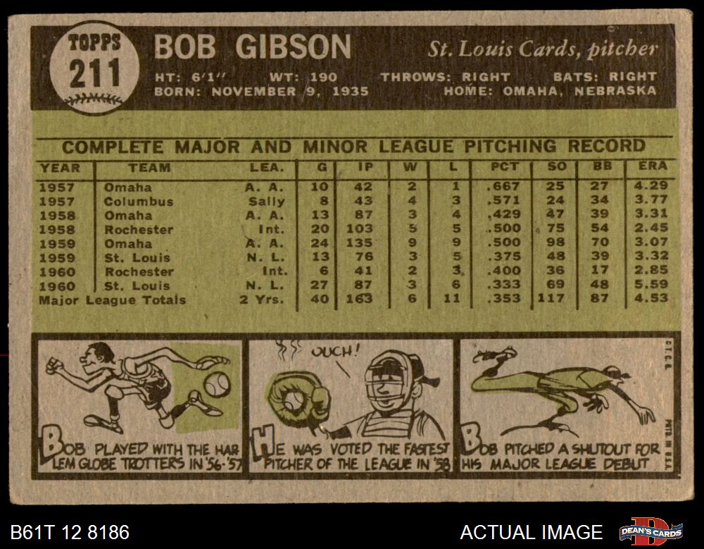 1961 Topps # 290 Stan Musial St. Louis Cardinals (Baseball Card) Dean's  Cards 2 - GOOD Cardinals
