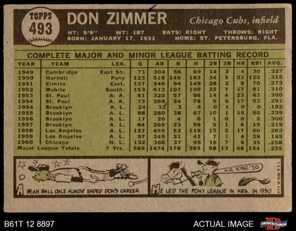 1961 Topps Don Zimmer Chicago Cubs #493