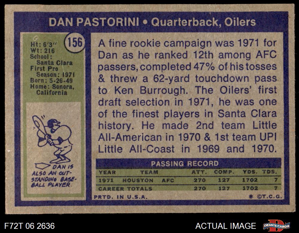 Dan Pastorini Football Cards