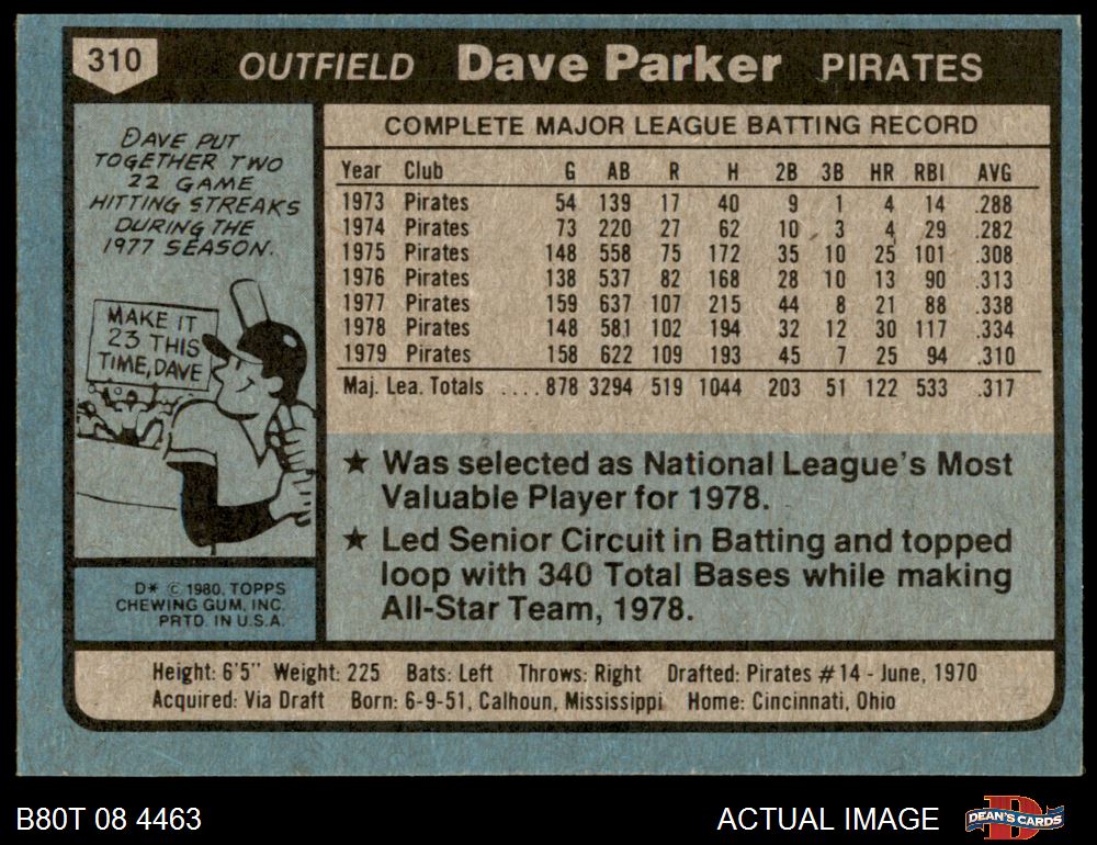 1980 Topps Baseball: #310 Dave Parker