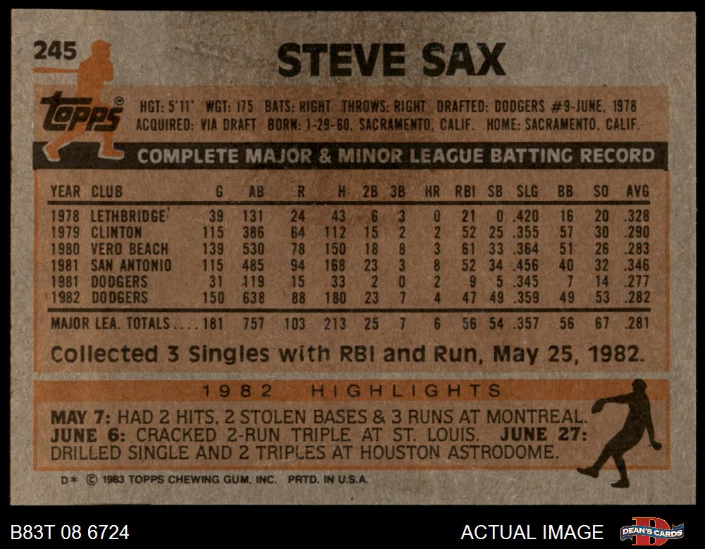 1983 Topps #245 Steve Sax 6 - EX/MT