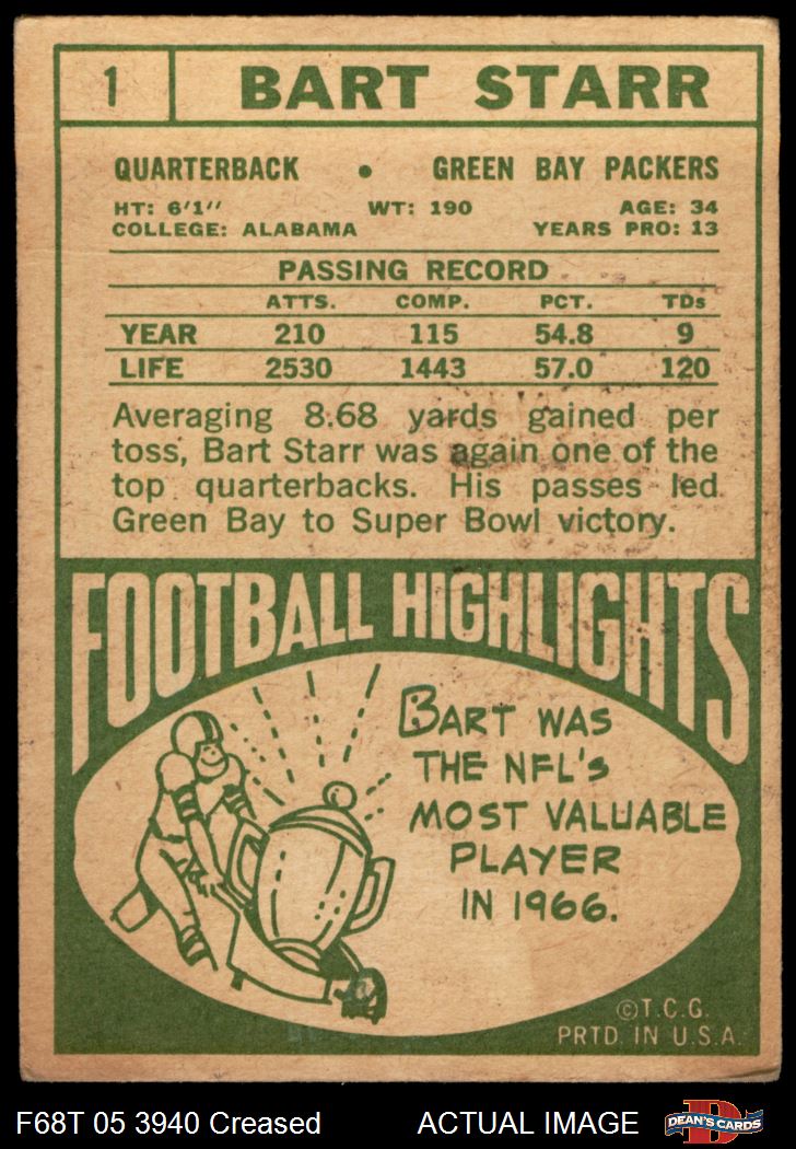 1968 Topps Elijah Pitts #79 Green Bay Packers Football Card