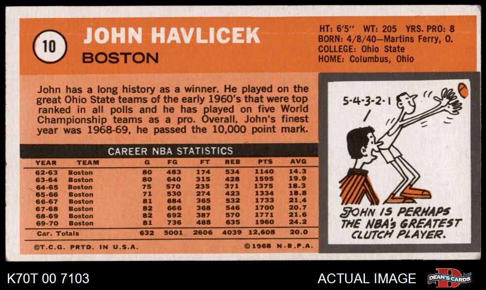 1970 Topps John Havlicek