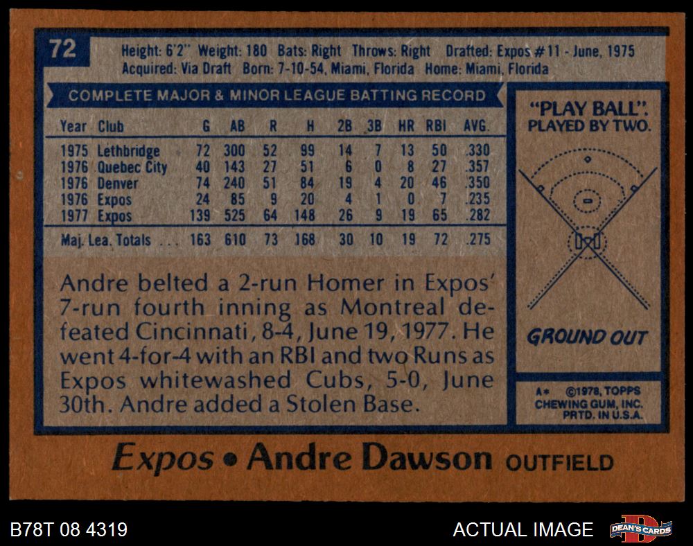 Andre Dawson 1978 Topps #72 PSA EX-MT 6 Card