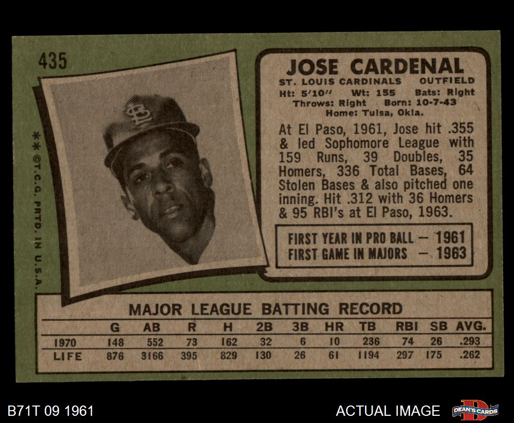 1971 Topps Jose Cardenal