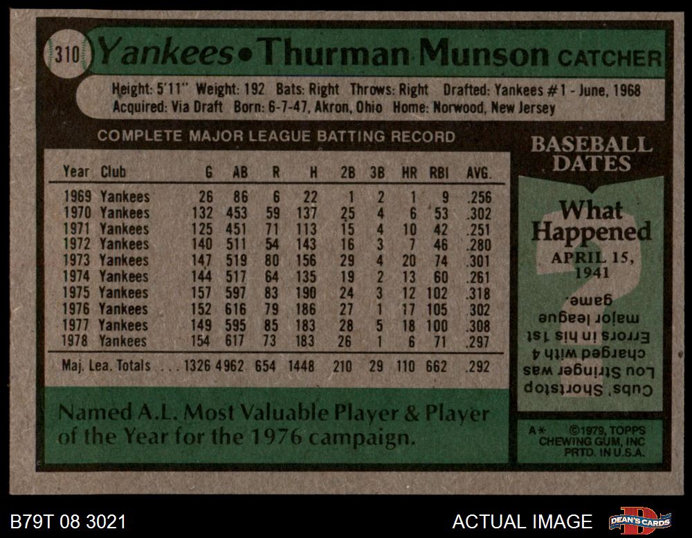 Mavin, 1979 MLB Topps Baseball, Thurman Munson, #310