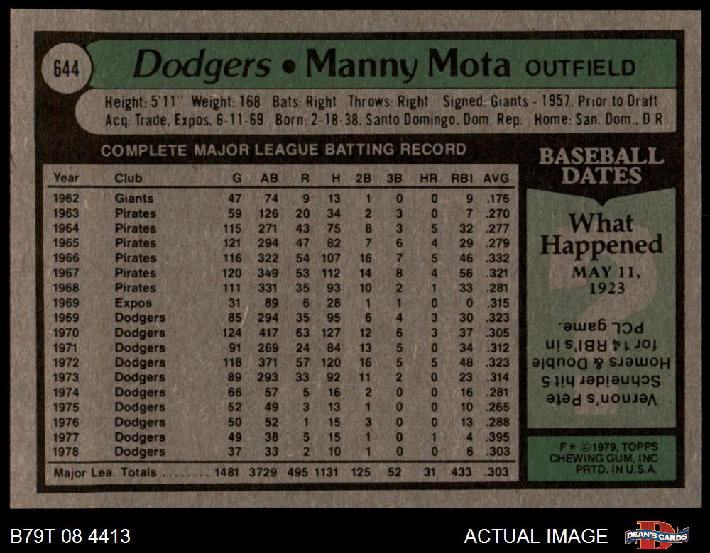 1979 Topps #644 Manny Mota 4 - VG/EX