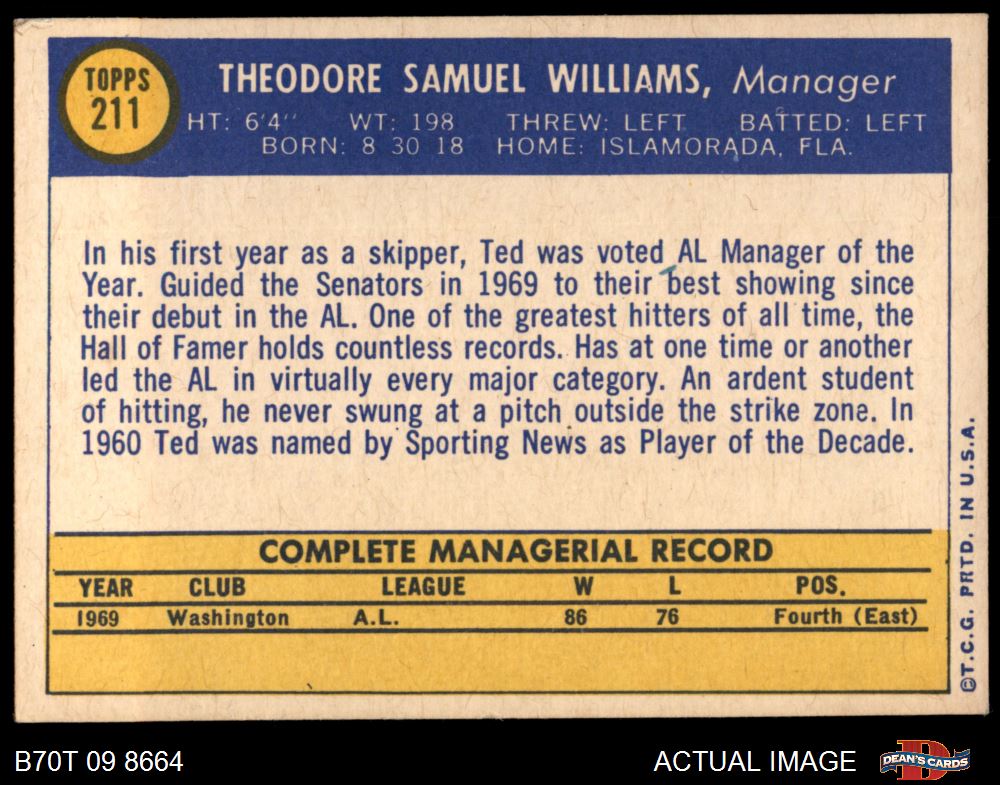 Sold at Auction: 1970 Topps #211 Ted Williams Washington Senators Baseball  Card