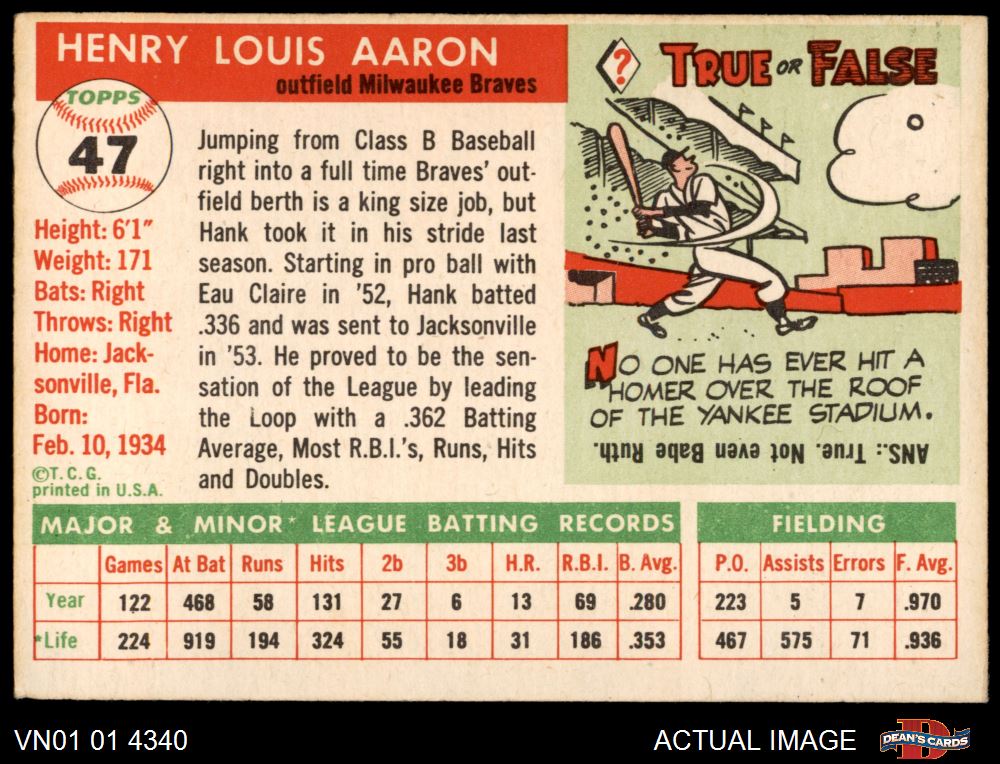 1955 Topps #47 Hank Aaron Braves HALL-OF-FAME AUTHENTIC B55T 02 8823