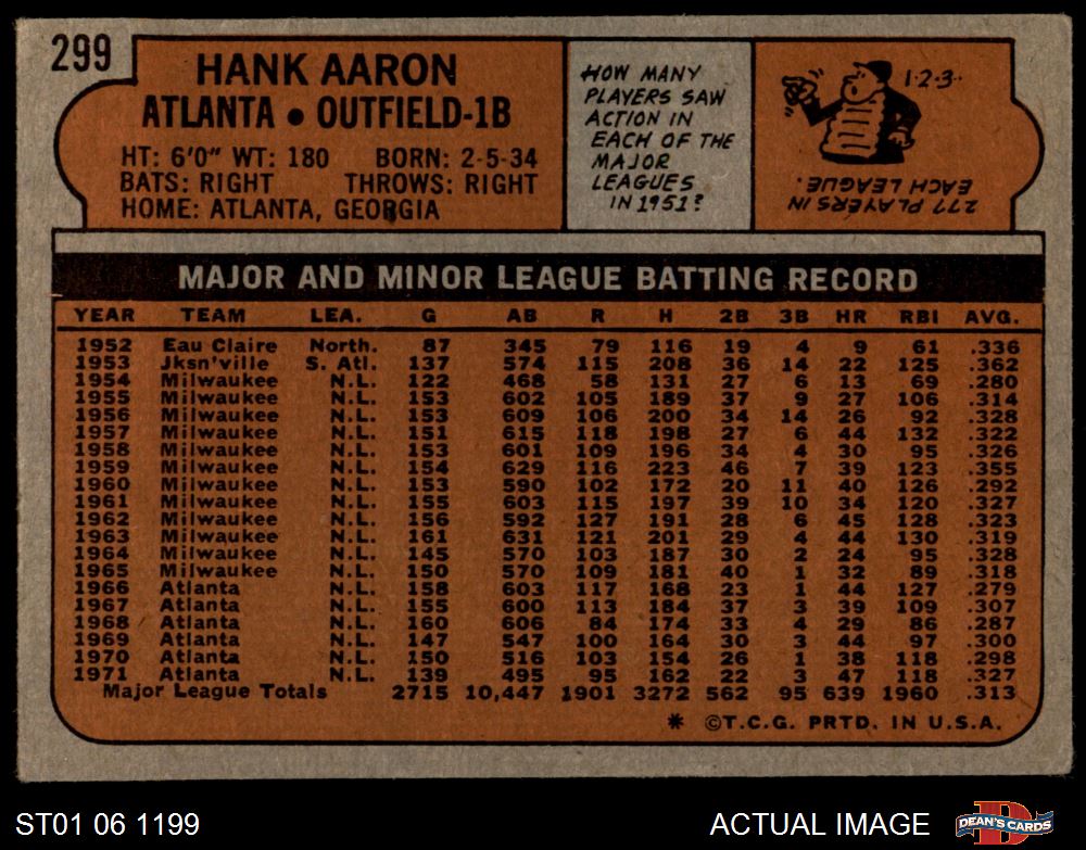 1972 Topps Hank Aaron #299 PSA Gem Mint 10 - Pop Three. Baseball, Lot  #82982