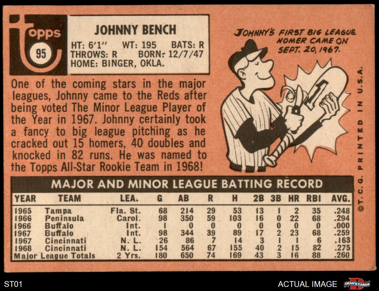 Sold at Auction: (VGEX) 1969 Topps Johnny Bench #95 (2nd Year) Baseball Card