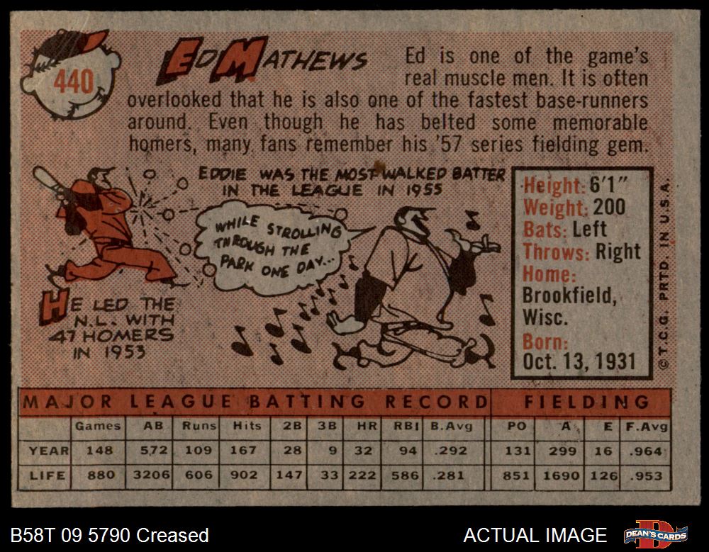 1968 Topps #58 Eddie Mathews EX++ Excellent++ Tigers ID:339965 –  CollectibleXchange