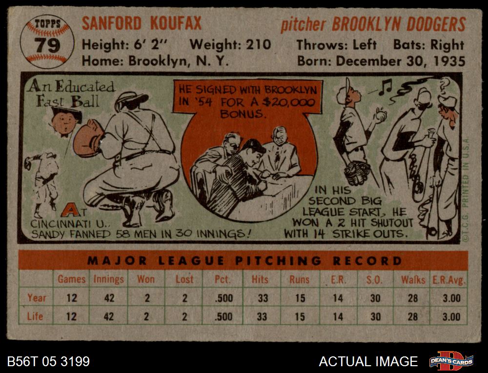 Big Card!! 1956 Topps Sandy Koufax Second year #79 baseball card