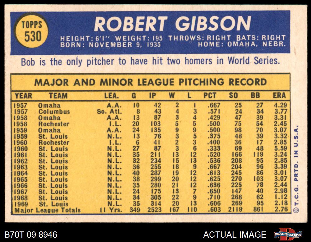 1970 Topps 530 Bob Gibson St Louis Cardinals PSA 6 Ex-mt -  in