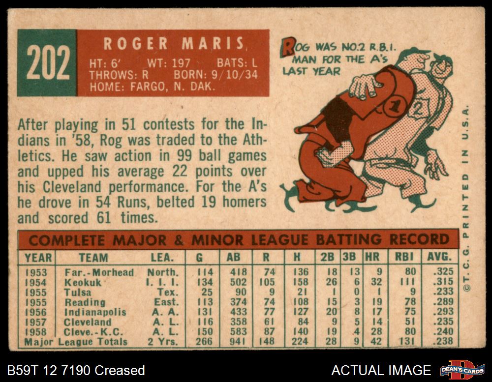 KANSAS CITY ATHLETICS 1959 Topps 172 Baseball Checklist Team 