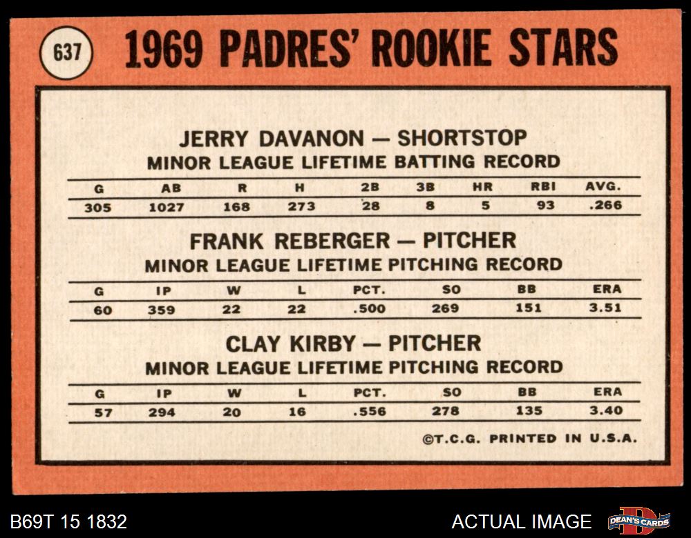 Slam Diego Padres - EST 1969