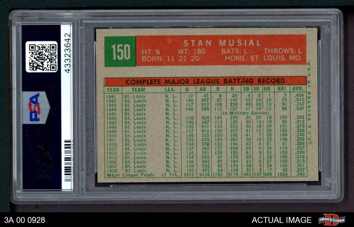 1959 Topps #150 Stan Musial St. Louis Cardinals Baseball Card Low