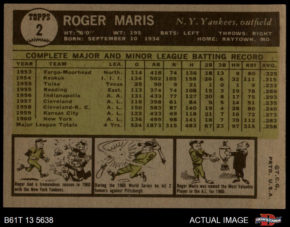 Mail call! 📫 roger maris 1961 Mitchell and ness home authentic. 4 numbers  left until I'm done with my retired number Yankees set. : r/baseballunis