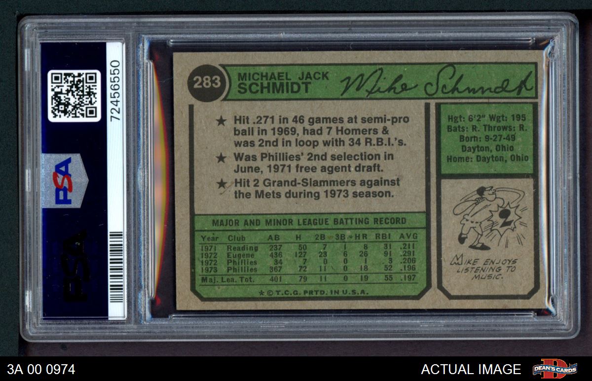  1974 Topps Mike Schmidt Baseball Card (2nd Year