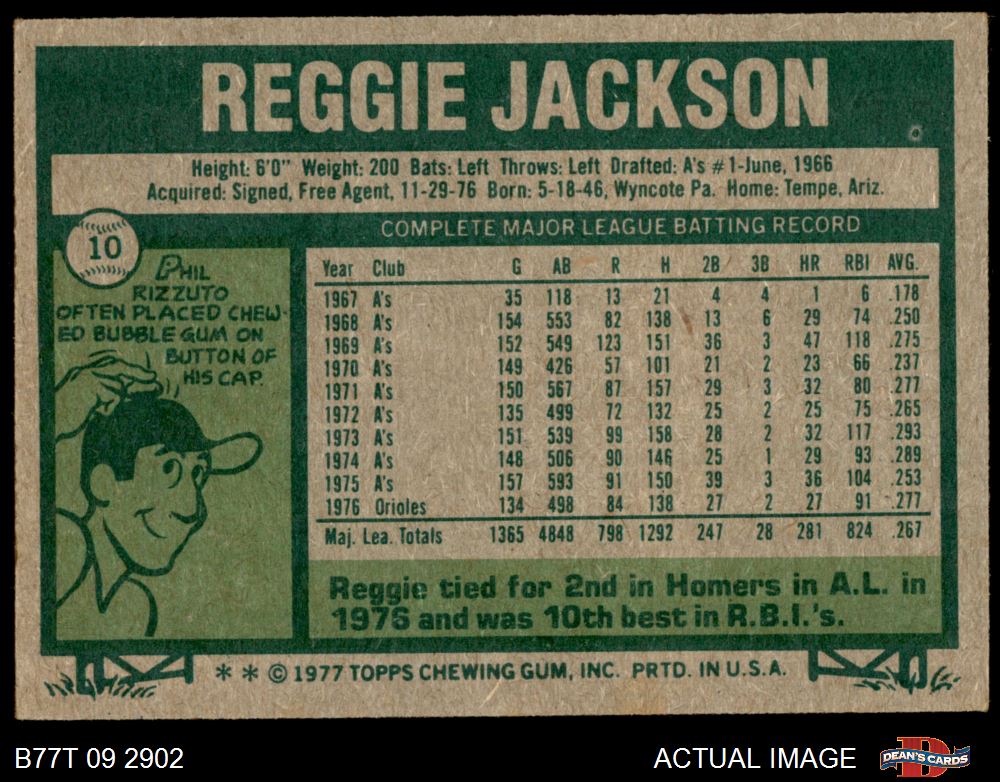 1977 Topps Baseball Reggie Jackson #10 PSA 6