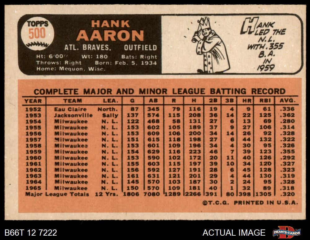 1966 Topps Atlanta Braves Team Set 6 - EX/MT