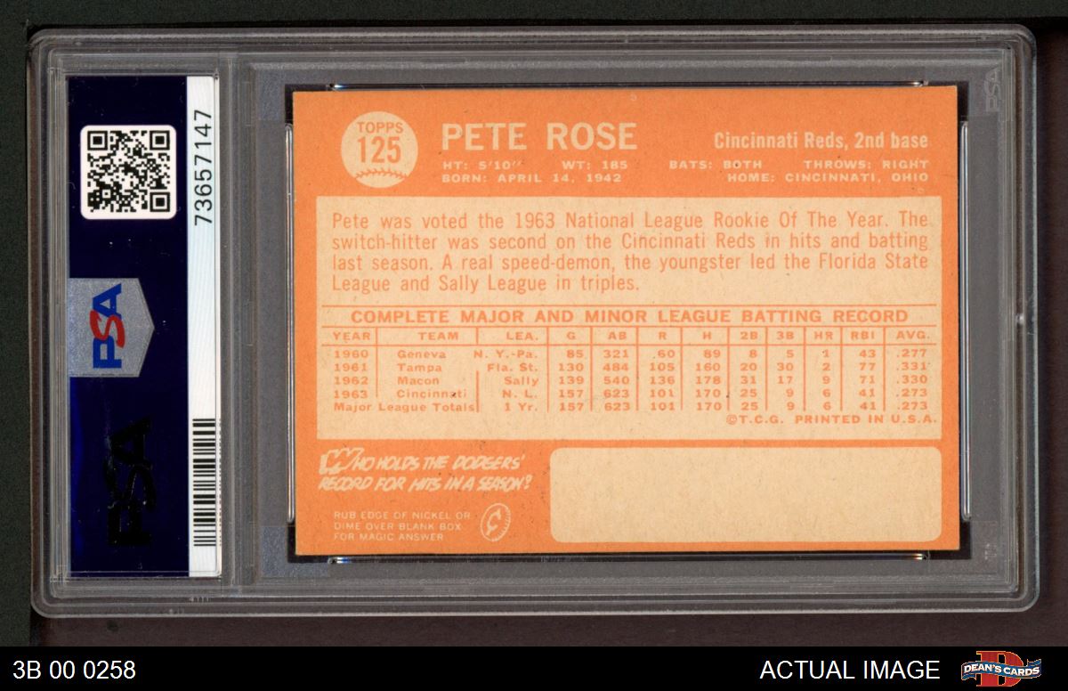 Pete Rose 1964 Topps #125 (PSA 4)